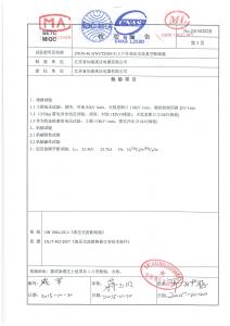產品檢驗報告