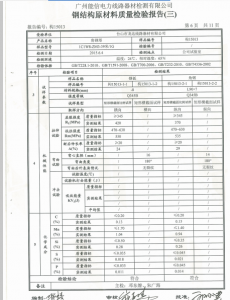 產(chǎn)品檢驗報告