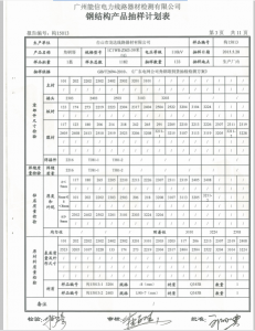 產(chǎn)品檢驗報告