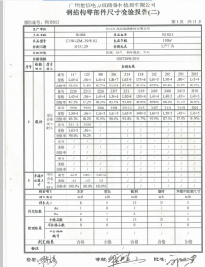 產(chǎn)品檢驗報告