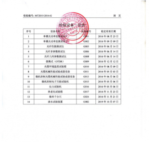 產(chǎn)品檢驗(yàn)報告