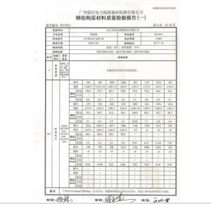 產(chǎn)品檢驗報告