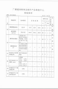 產(chǎn)品檢驗(yàn)報(bào)告