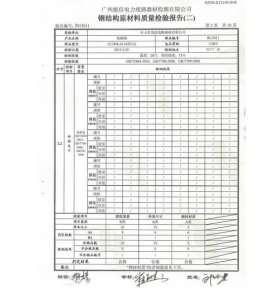 產(chǎn)品檢驗報告