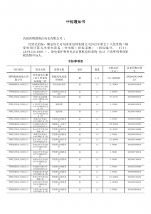 國網(wǎng)中標(biāo)