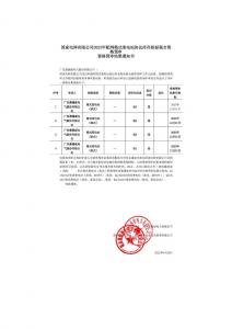 國(guó)網(wǎng)入圍