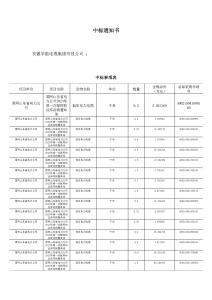 國網中標